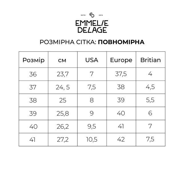 Мюлі блакитні ELSI ELSI 08-36 фото